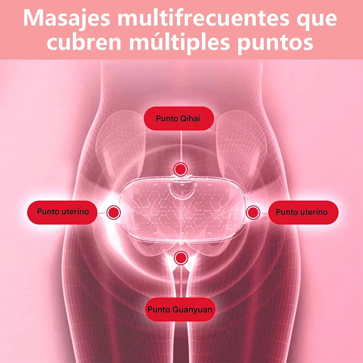 Cinturón Dolor Menstrual Termico Masajes